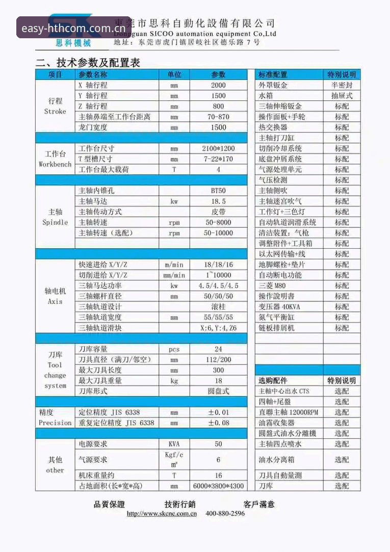 华体会CN体育数据 华体会CN体育数据新功能详解:一眼认出正确入口的实战经验